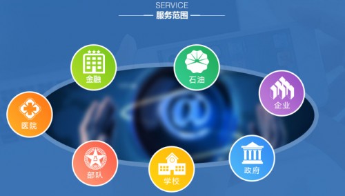 佳緣科技IPO 深耕信息化與網絡信息安全，錨定高成長賽道